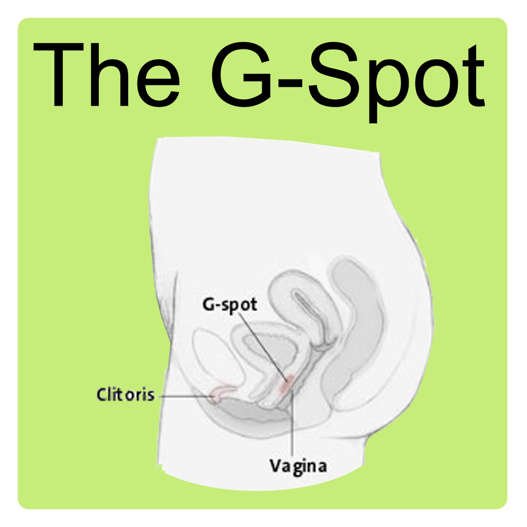 How to Find the G-Spot