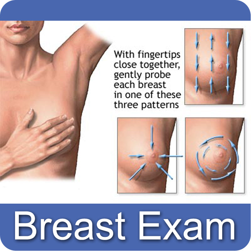 How to Give Yourself a Breast Exam